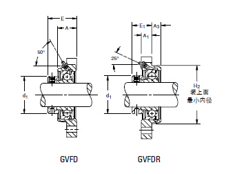 GVFD和GVFDR系列图纸样本