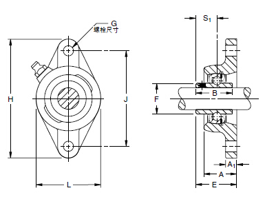 YCJTM中型系列紧定螺钉锁尺寸规格图