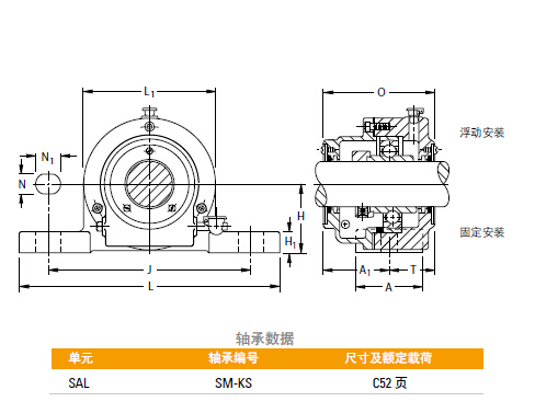 SAL工业系列固定与浮动型尺寸图