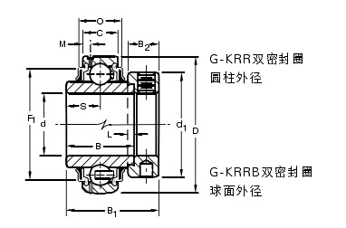 G-KRR、G-KRRB工业系列可再润滑型图纸